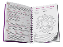 Relationship Worksheets